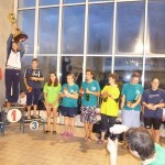 Vyhlaseni CP 2010 zeny